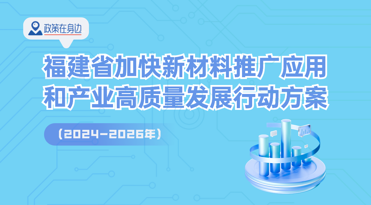 图解《福建省加快新材料推广应用和产业高质量发展行动方案（2024—2026年）》