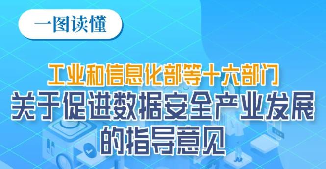 九问+一图，读懂《关于促进数据安全产业发展的指导意见》