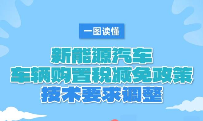 五问＋一图，读懂《关于调整减免车辆购置税新能源汽车产品技术要求的公告》