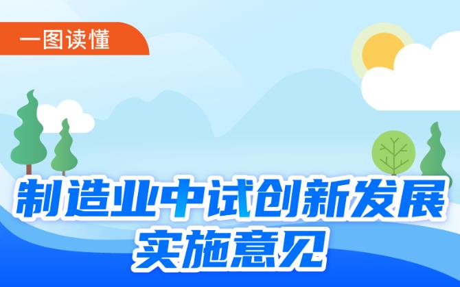 五问＋一图，读懂《制造业中试创新发展实施意见》