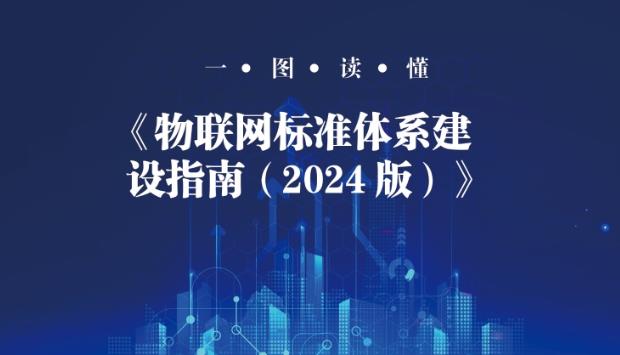 《物联网标准体系建设指南（2024版）》一图读懂