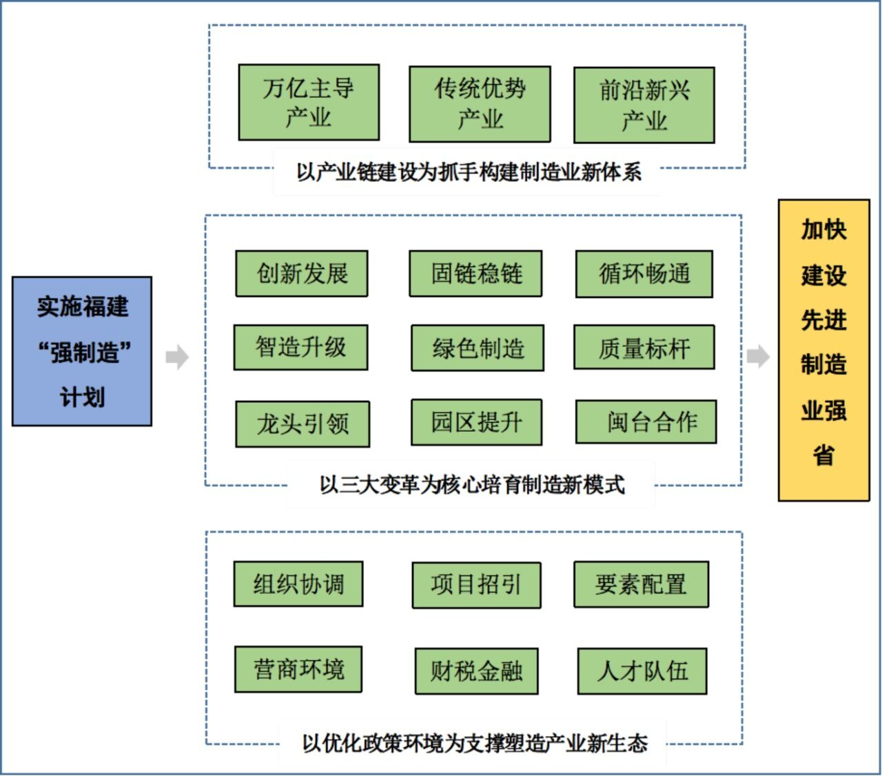 分分彩技巧