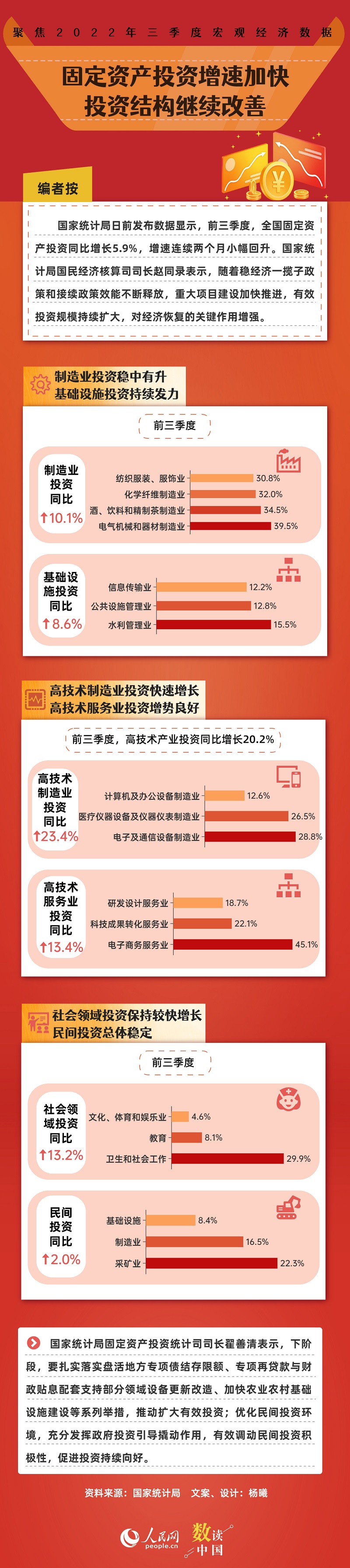 分分彩技巧