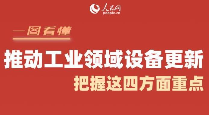 一图看懂｜推动工业领域设备更新 把握这四方面重点